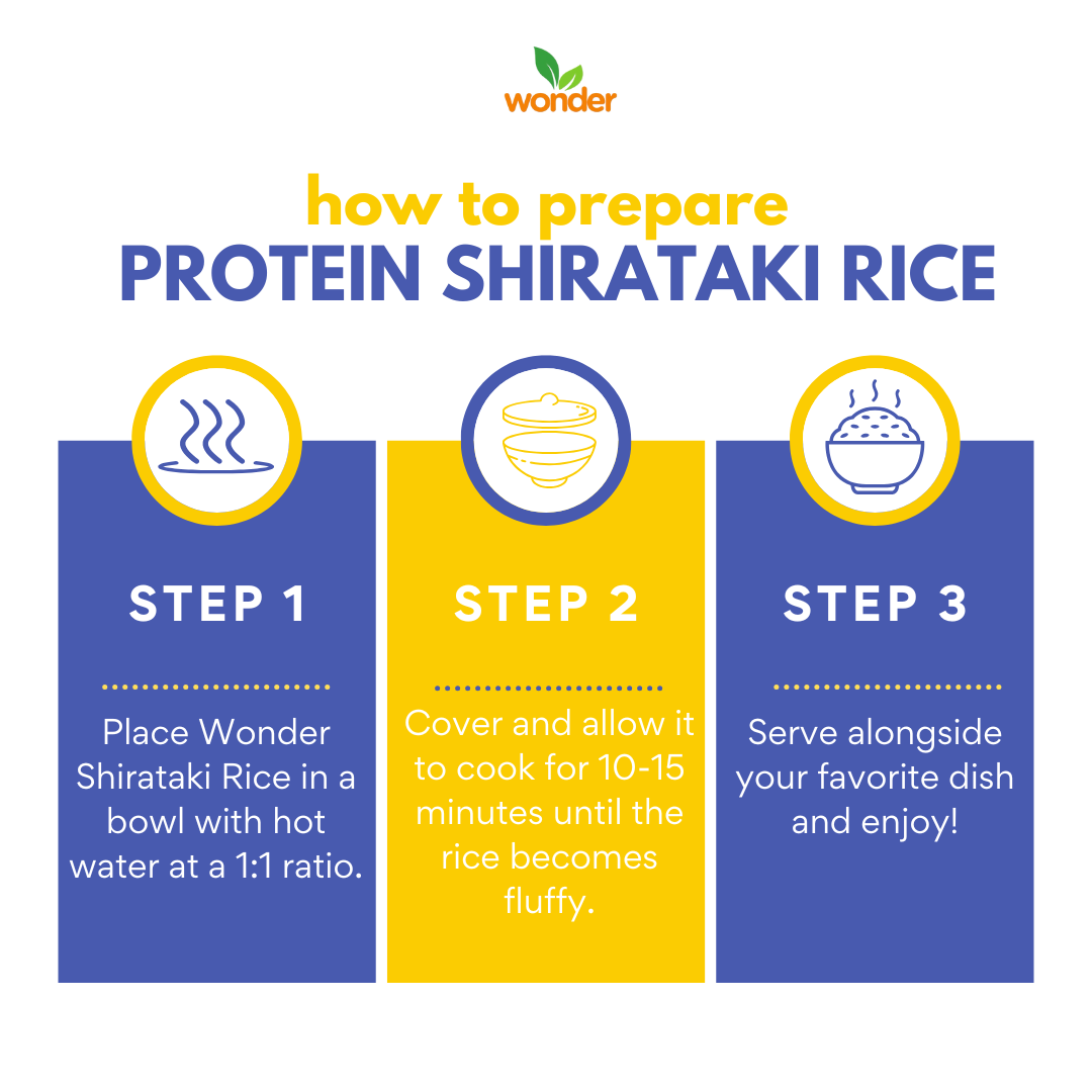 [Bundle of 2] Wonder Health Protein Dry Shirataki Rice 500g I Low carb, Source of Fiber